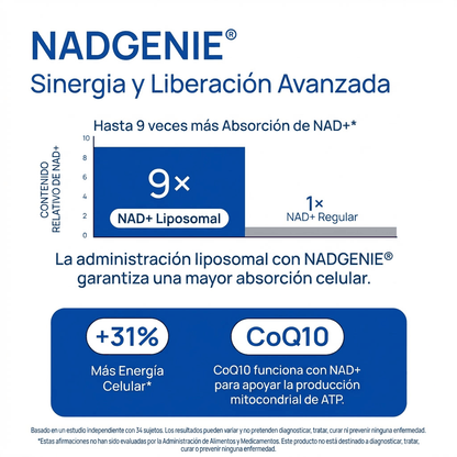 NAD+ FOR MEN Selerb